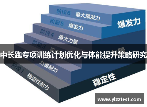 中长跑专项训练计划优化与体能提升策略研究